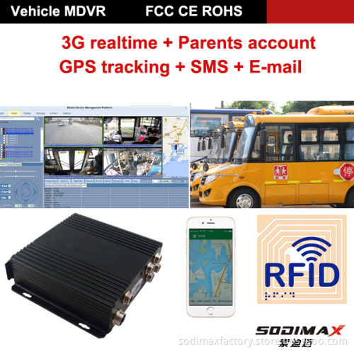 3g+GPS MDVR
